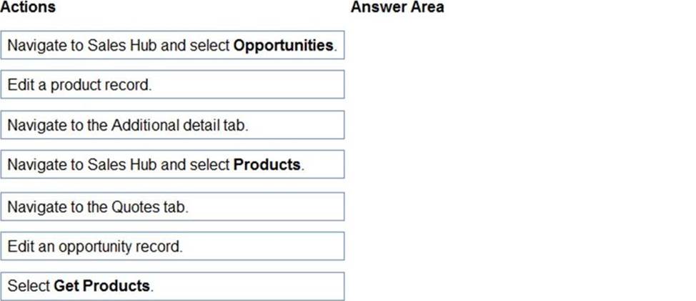 Hot HPE0-V22 Spot Questions - Free HPE0-V22 Braindumps, HPE0-V22 Paper