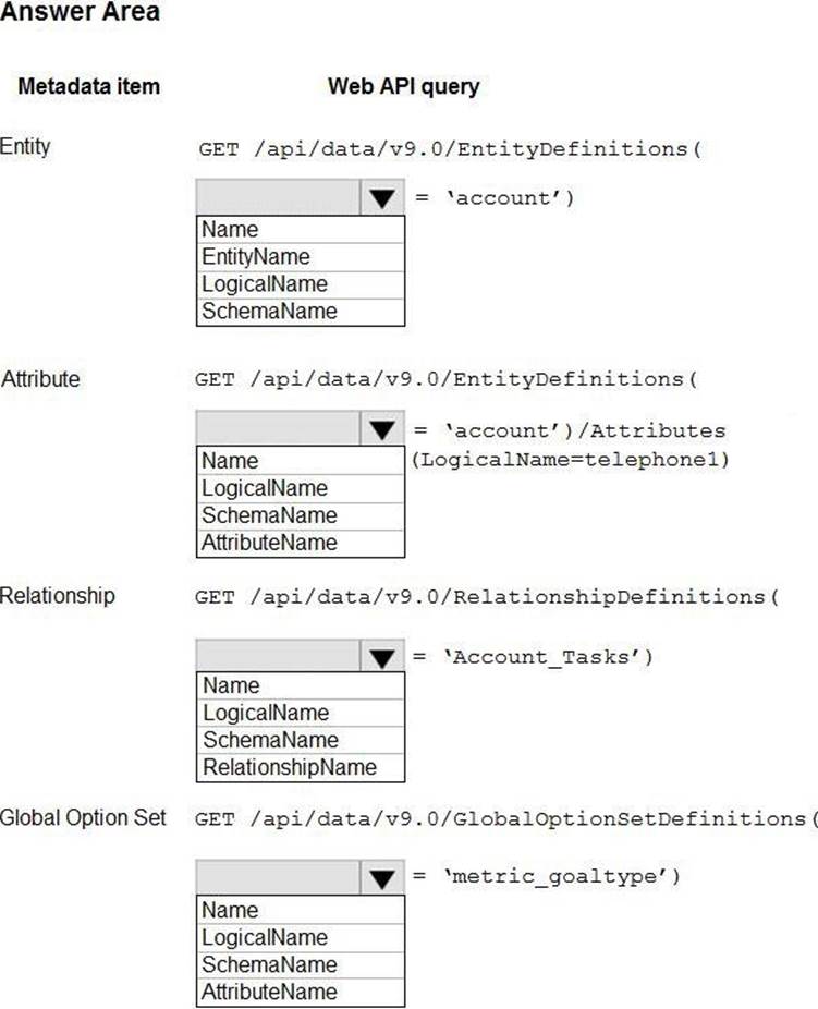 Latest PL-400 Examprep - PL-400 Valid Test Camp, PL-400 Exam Tutorial