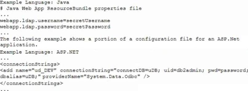 CompTIA CAS-004 Hot Spot Questions & Reliable CAS-004 Exam Cram