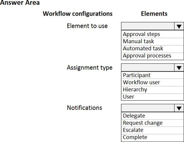 New MCPA-Level-1 Test Experience - MuleSoft MCPA-Level-1 Test Free