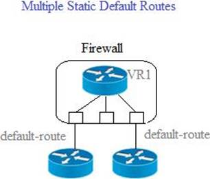 Huawei H35-211_V2.5-ENU Clear Exam & H35-211_V2.5-ENU Free Vce Dumps - New H35-211_V2.5-ENU Exam Answers