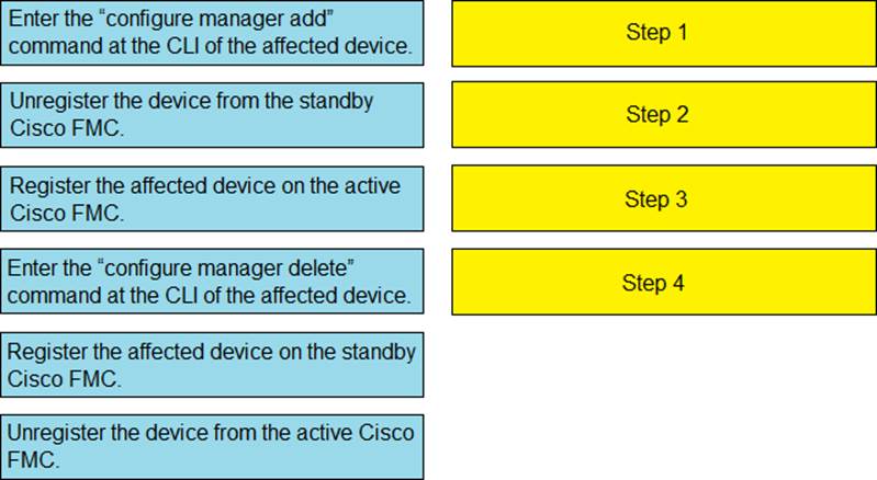 Interactive 300-710 Course | Reliable 300-710 Braindumps Sheet