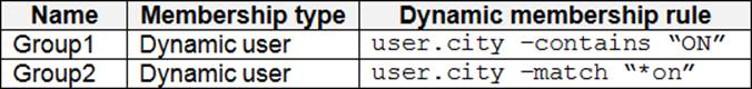 AZ-500 Study Guides & Reliable AZ-500 Dumps Pdf - AZ-500 Valid Braindumps Book