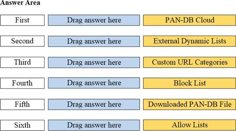 Exam H31-311_V2.5 Questions Fee & H31-311_V2.5 Exam Pattern - Valid Dumps H31-311_V2.5 Sheet