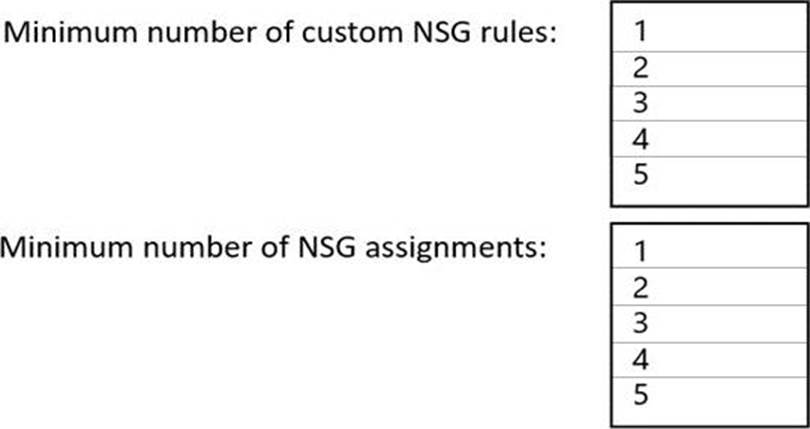 H31-311_V2.5 Authentic Exam Hub & H31-311_V2.5 Practice Questions - H31-311_V2.5 Latest Study Questions