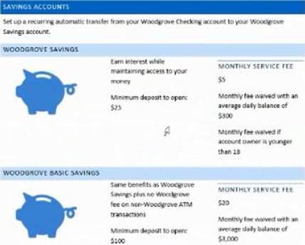 Microsoft MB-330 Test Dump | MB-330 Valid Exam Objectives