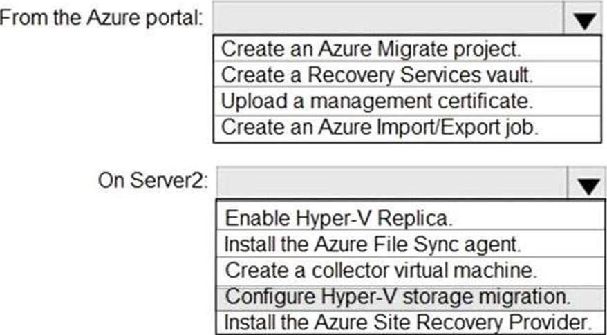 AZ-104 Valid Dumps Free - Microsoft Free AZ-104 Vce Dumps