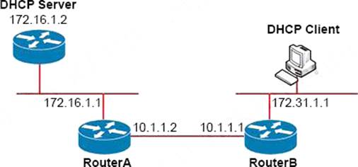 Latest 300-410 Test Labs & 300-410 Reliable Test Cost - Updated Implementing Cisco Enterprise Advanced Routing and Services CBT