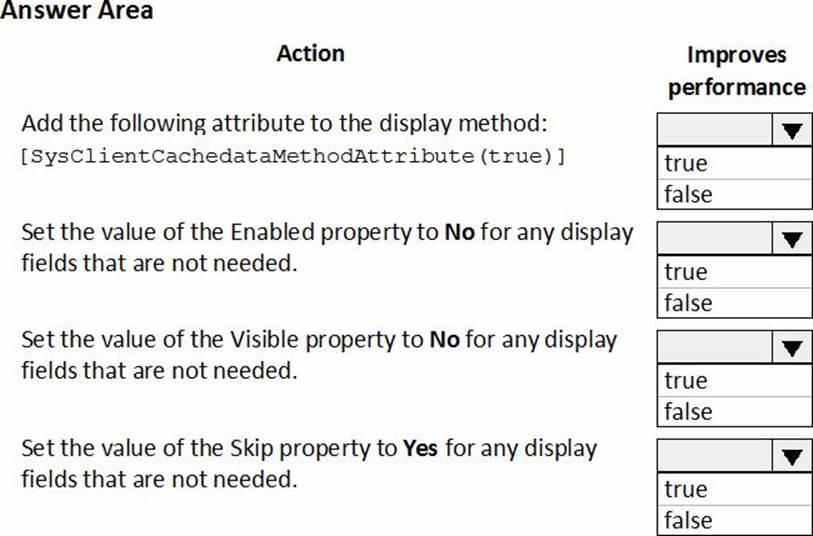 Sample MB-500 Questions Pdf, Valid Exam MB-500 Registration