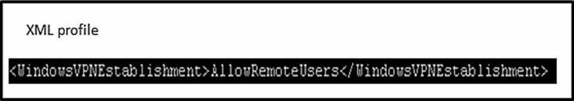 300-730 High Passing Score, Exam 300-730 Tests | Reliable Implementing Secure Solutions with Virtual Private Networks Braindumps Pdf