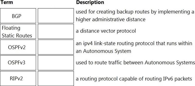 New HPE6-A72 Exam Topics, HPE6-A72 Valid Exam Review | Flexible HPE6-A72 Testing Engine