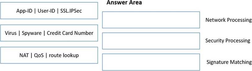 PSE-Strata Online Bootcamps, PSE-Strata Valid Exam Bootcamp | Latest PSE-Strata Practice Questions