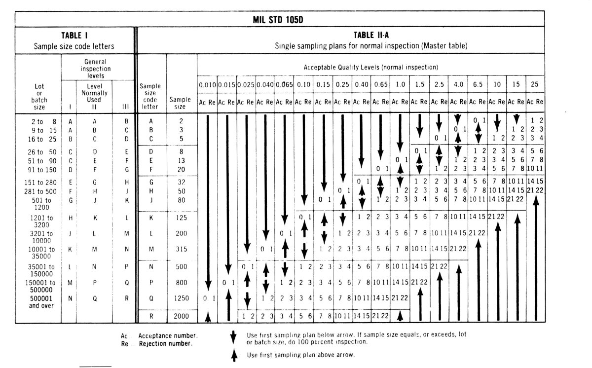 NS0-516 Prep Guide - Exam NS0-516 Pass Guide, NS0-516 Reliable Test Price