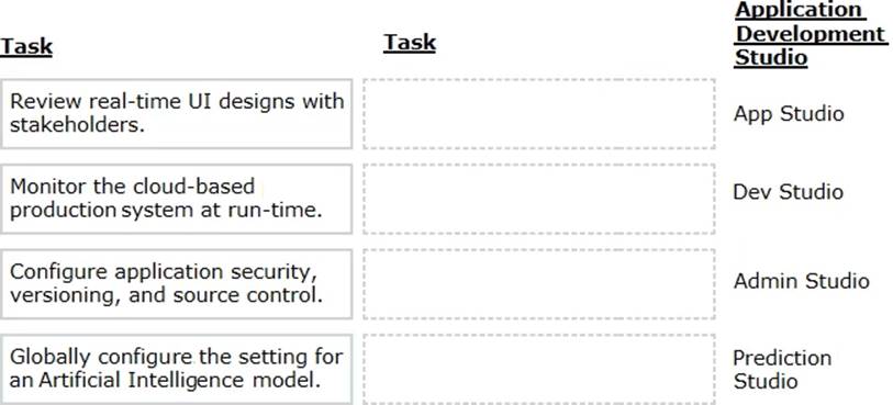 2024 Development-Lifecycle-and-Deployment-Architect Valid Braindumps Ebook & Development-Lifecycle-and-Deployment-Architect New Dumps - Test Salesforce Certified Development Lifecycle and Deployment Architect Guide Online