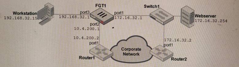 Latest NSE4_FGT-7.0 Braindumps Files | NSE4_FGT-7.0 Learning Materials