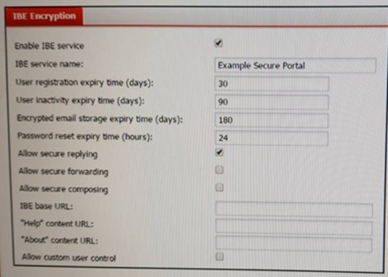 Fortinet Valid Test NSE6_FML-7.2 Tutorial, Exam NSE6_FML-7.2 Collection Pdf