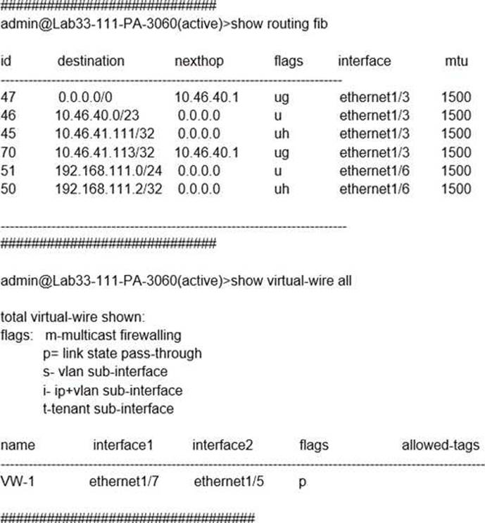 Braindumps PCCN Downloads, PCCN Latest Exam Question