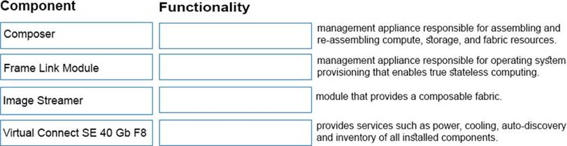 Vce HPE0-S60 Free, Accurate HPE0-S60 Study Material | Test HPE0-S60 Dates