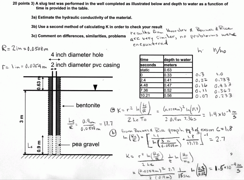 Reliable 312-50v12 Test Duration | 312-50v12 Reliable Test Questions