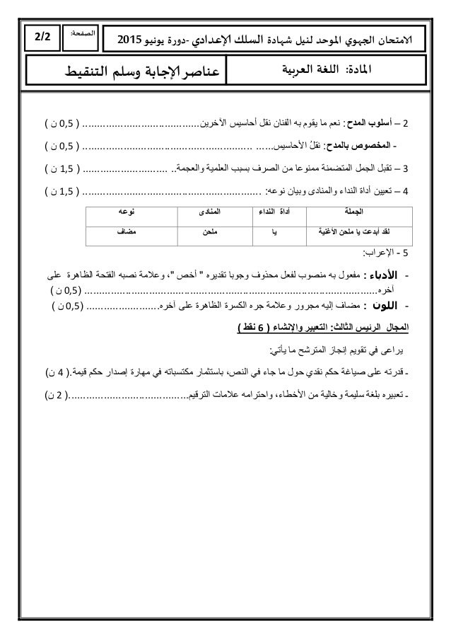 ADX-201E Passing Score - Exam ADX-201E Overviews, ADX-201E Free Brain Dumps