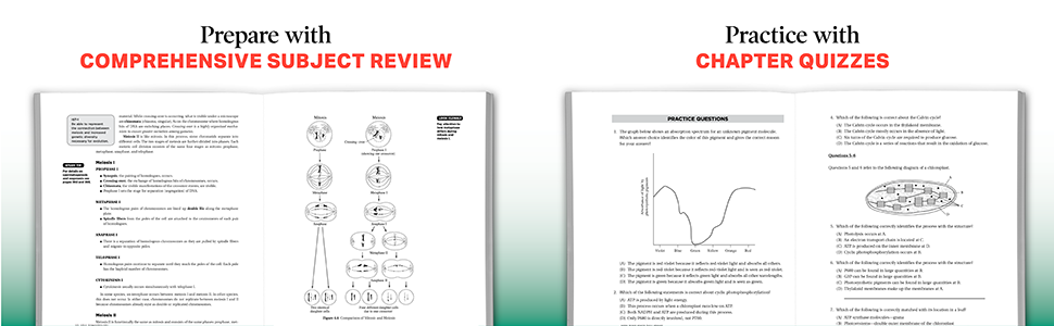 OGB-001 Vce Exam | OGB-001 Exam Syllabus & OGB-001 Real Dump