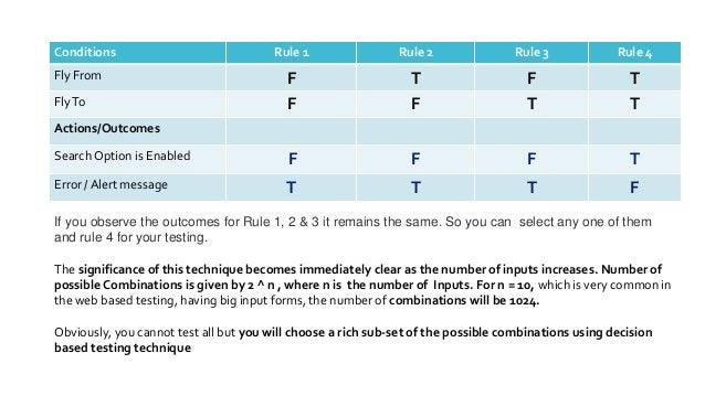 CTFL-AuT Exam Quick Prep, Valid Dumps CTFL-AuT Free | Reliable CTFL-AuT Exam Sample