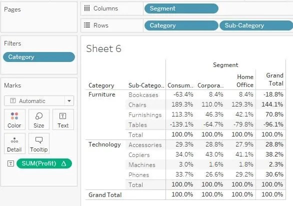 Desktop-Specialist Certification Exam Cost, Tableau Test Desktop-Specialist Registration