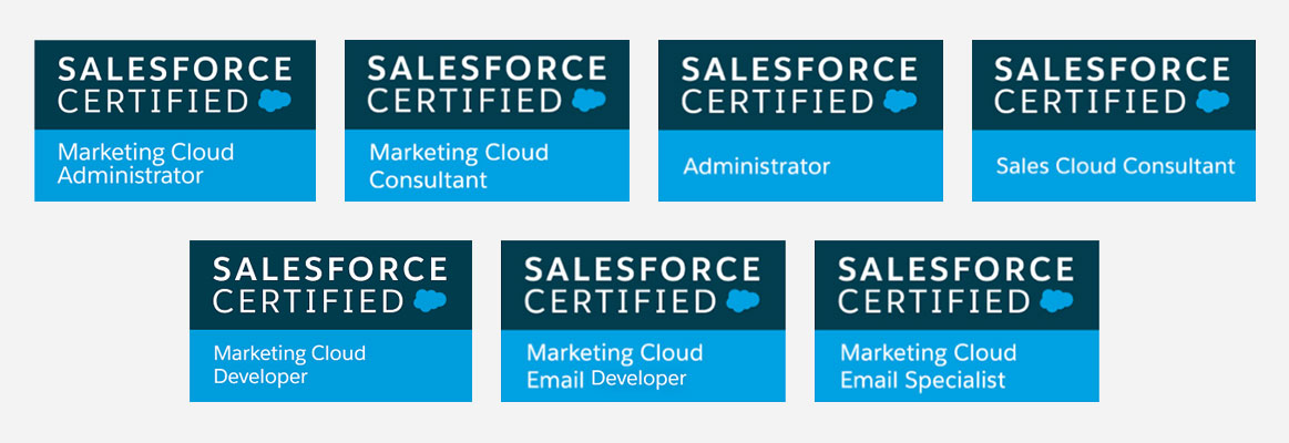 Reliable Marketing-Cloud-Email-Specialist Braindumps Ppt, Salesforce Marketing-Cloud-Email-Specialist Customizable Exam Mode