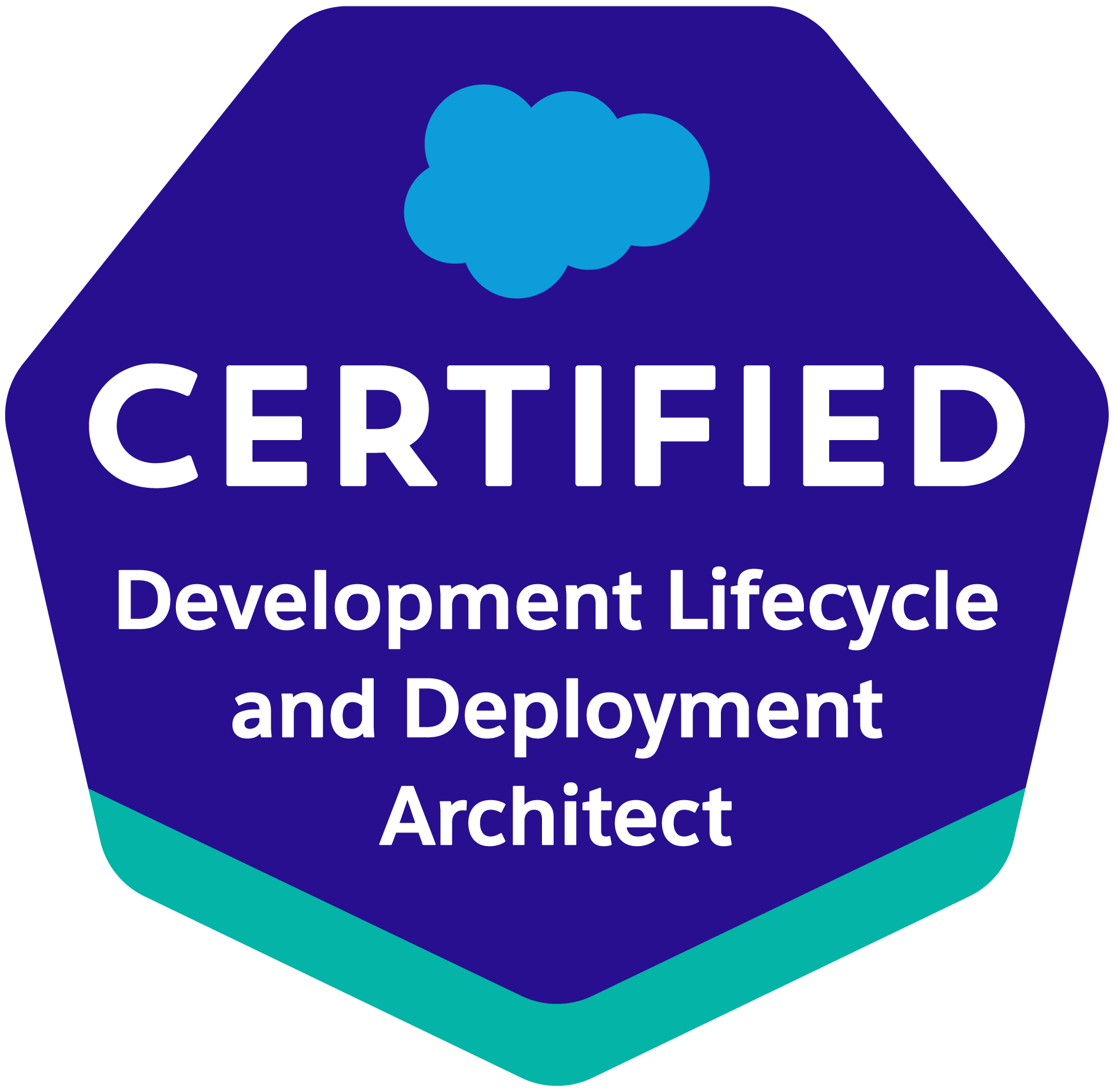 Best Development-Lifecycle-and-Deployment-Architect Study Material | Development-Lifecycle-and-Deployment-Architect Testing Center & Development-Lifecycle-and-Deployment-Architect Valid Test Review