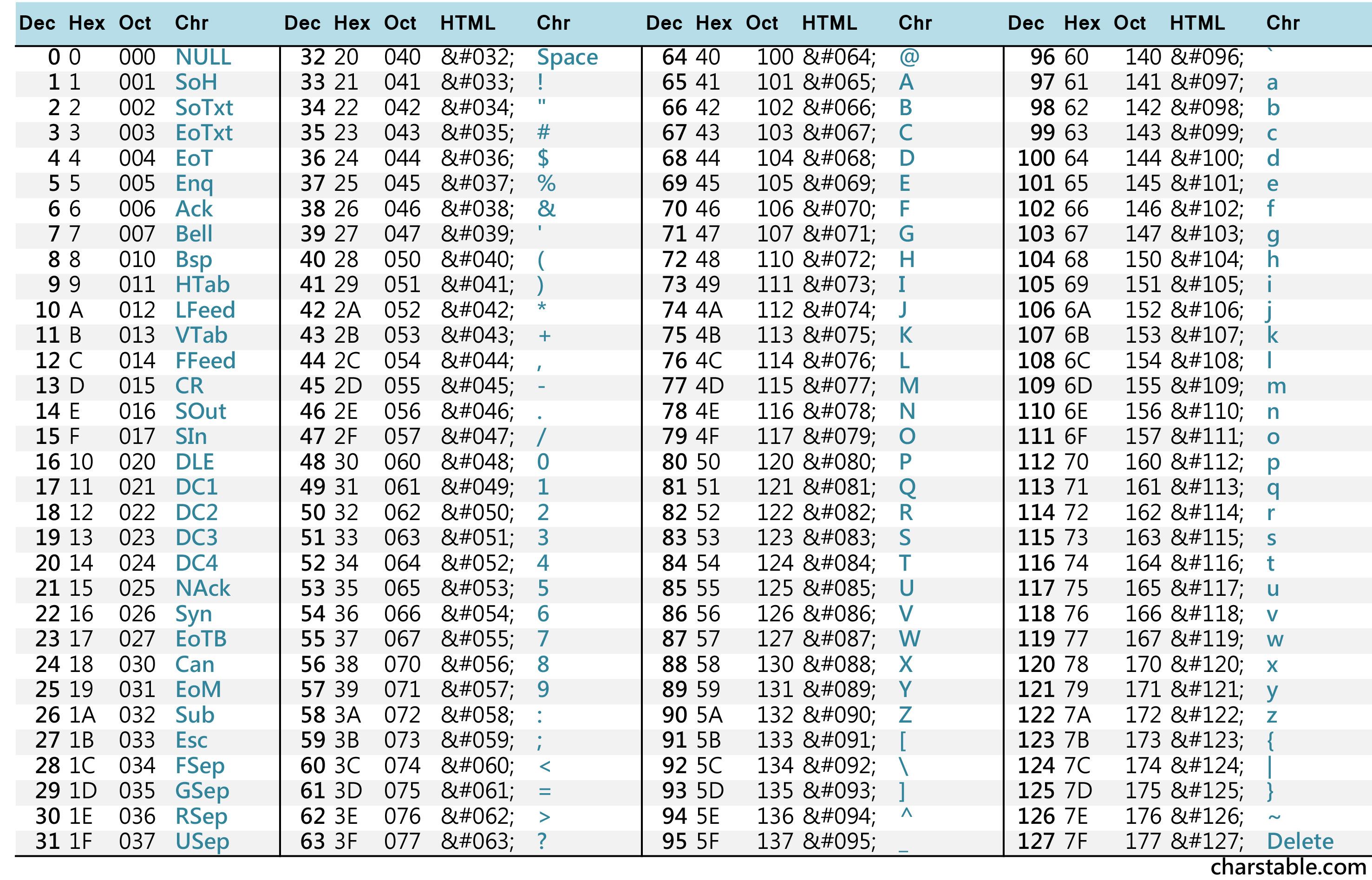 A00-255 Study Reference, A00-255 Online Version | New A00-255 Test Pdf