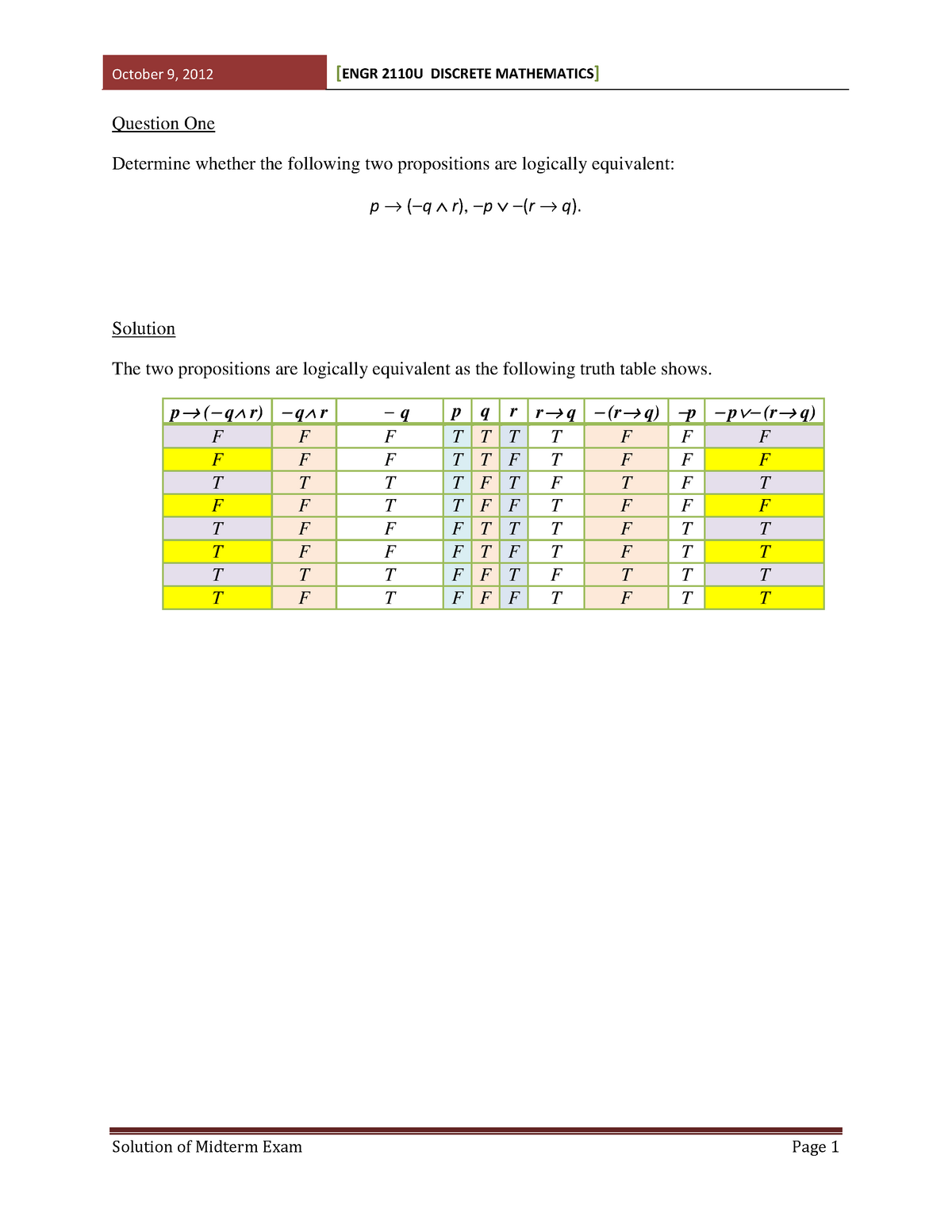 1z0-1075-22 Valid Study Notes, Reliable 1z0-1075-22 Practice Materials