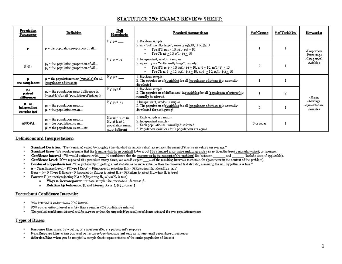 Exam Dumps H12-611_V1.0 Pdf - Huawei Intereactive H12-611_V1.0 Testing Engine