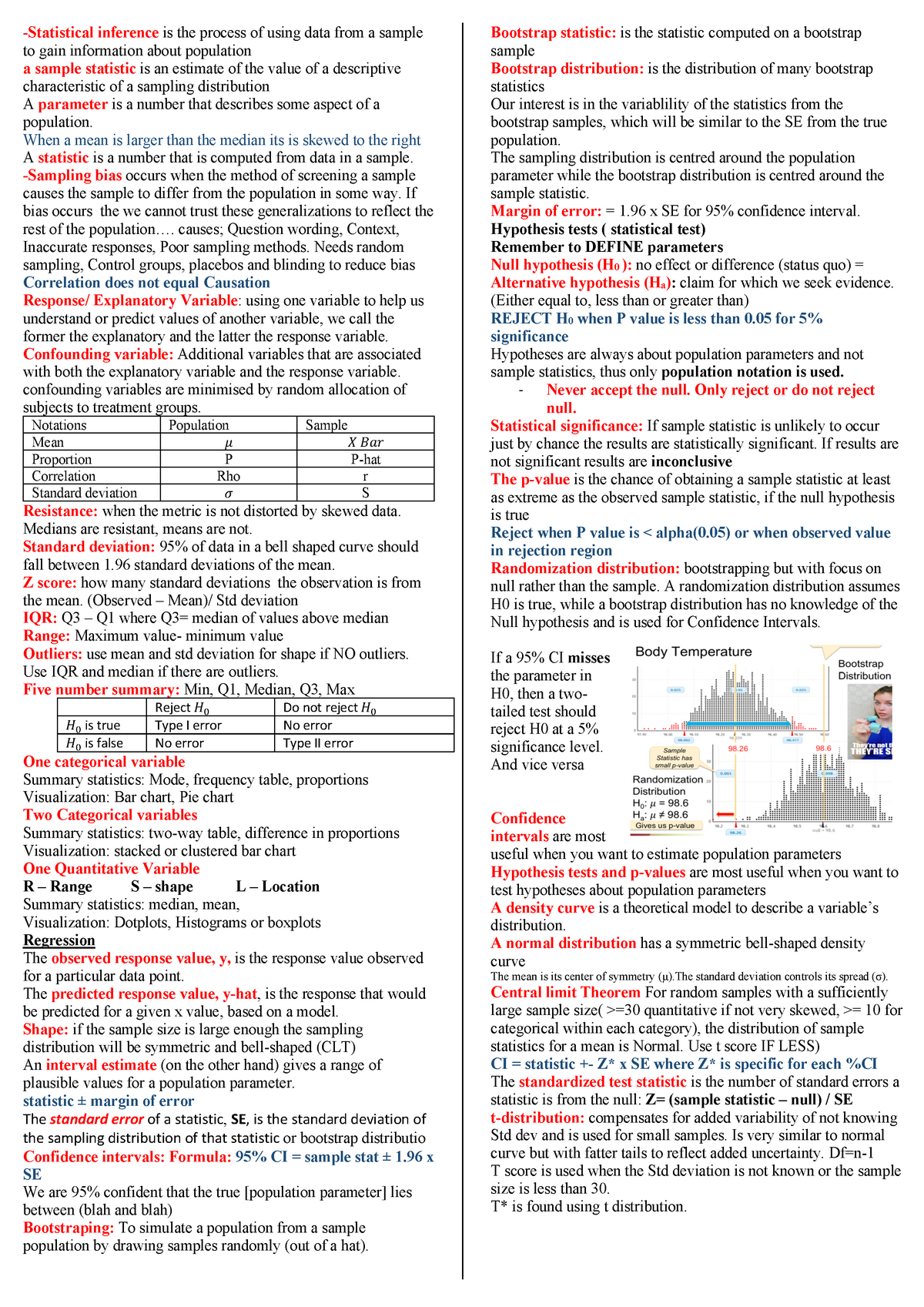 Valid Test DP-900 Bootcamp & Valid Braindumps DP-900 Questions