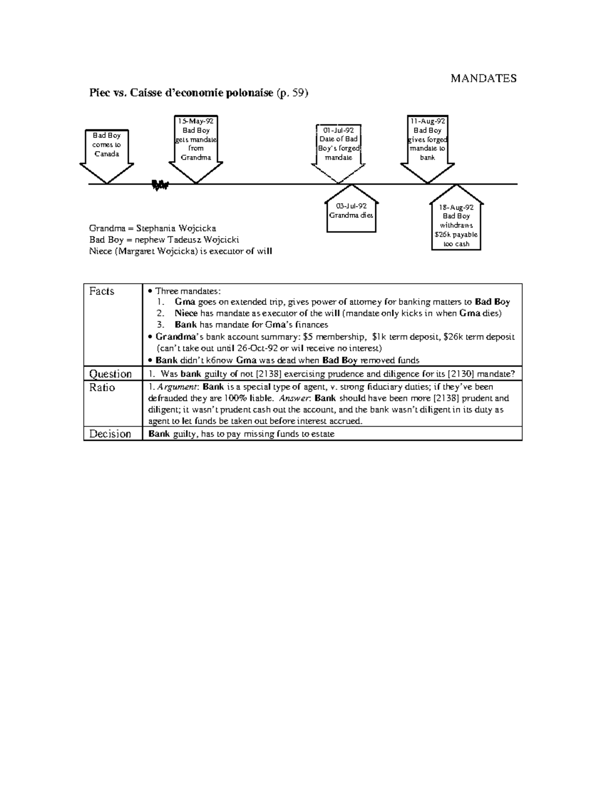 Training C_SAC_2215 Tools - Latest C_SAC_2215 Test Labs, C_SAC_2215 Question Explanations