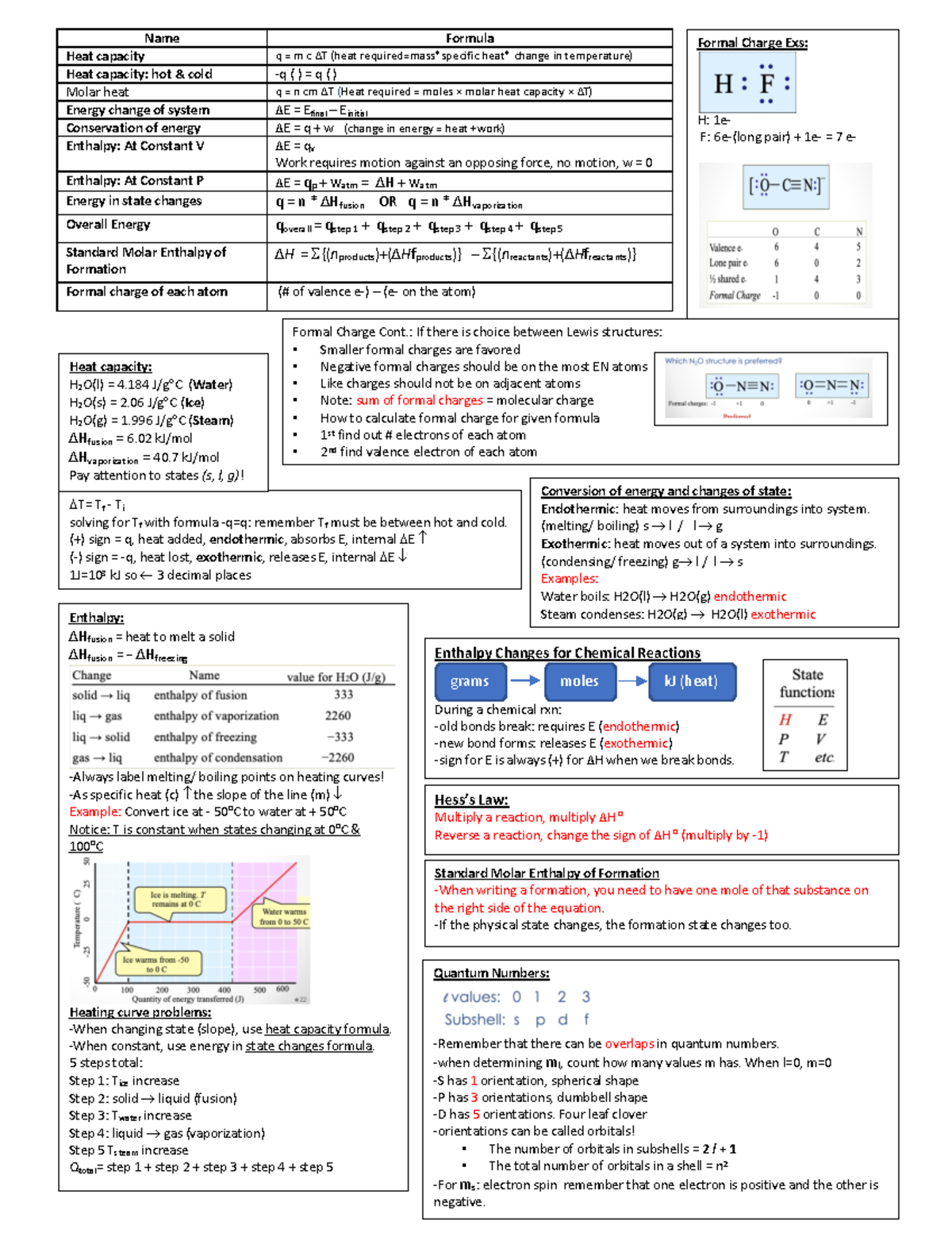 ASQ Reliable CQE Exam Materials & CQE PDF Download