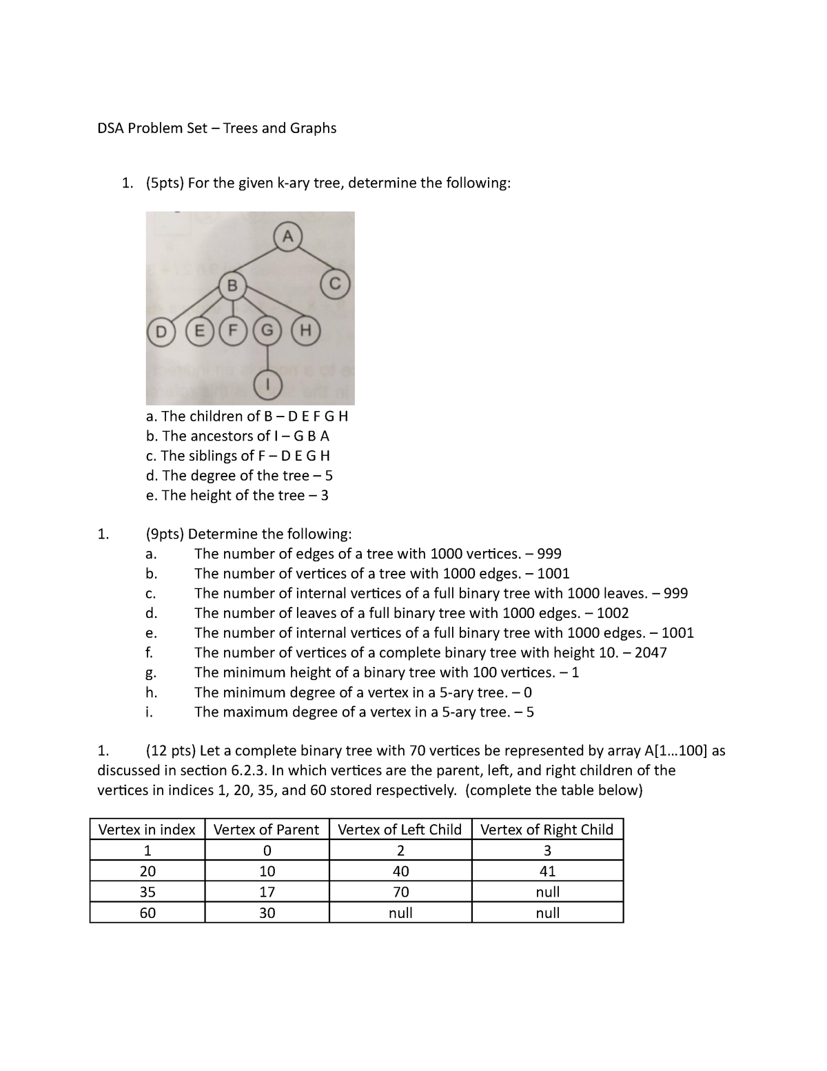 Dumps C_SAC_2302 Vce & C_SAC_2302 Exams Collection - Interactive C_SAC_2302 Questions