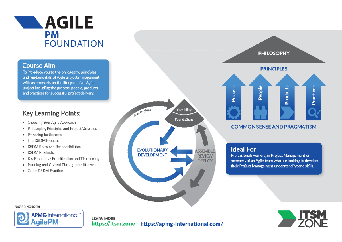 AgilePM-Foundation Valid Test Registration & APMG-International AgilePM-Foundation Download Demo