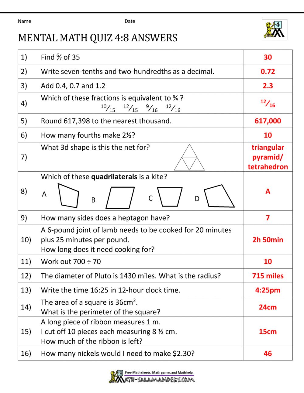 GR4 Exam Question - Latest GR4 Test Objectives, Latest GR4 Study Plan