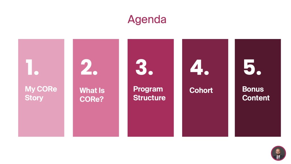 ISM Standard CORe Answers - CORe Exam Preparation