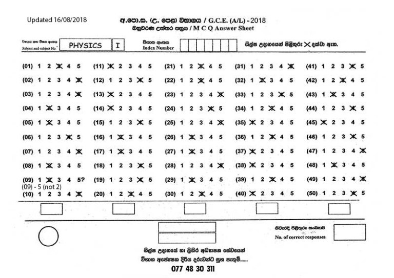 SPLK-2002 Passleader Review - Exam SPLK-2002 Outline, SPLK-2002 Test Simulator Online