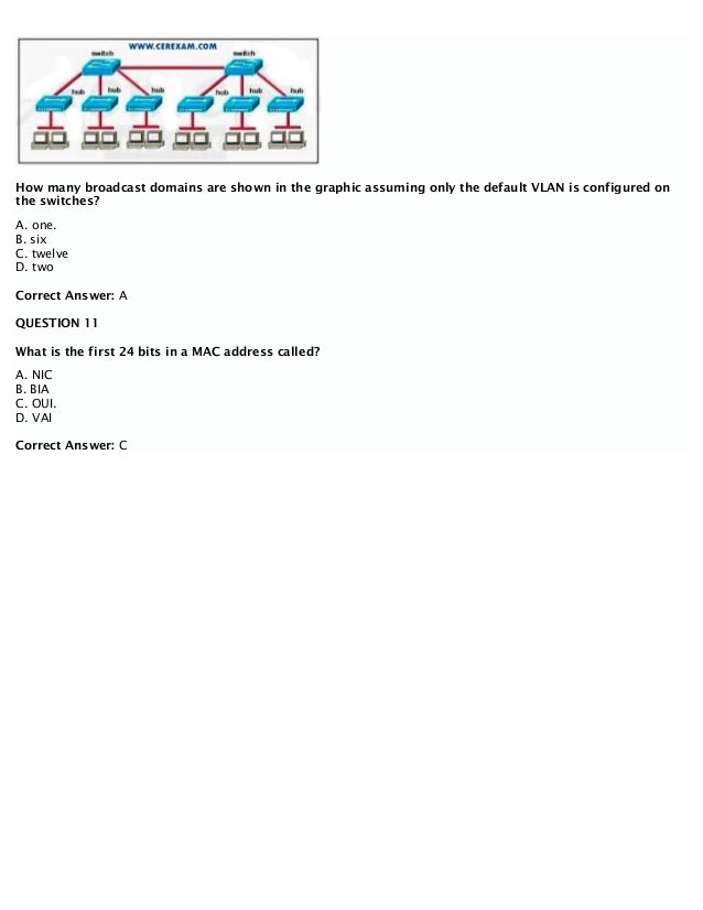 Exam EX200 Braindumps - Valid EX200 Study Guide, EX200 Latest Material