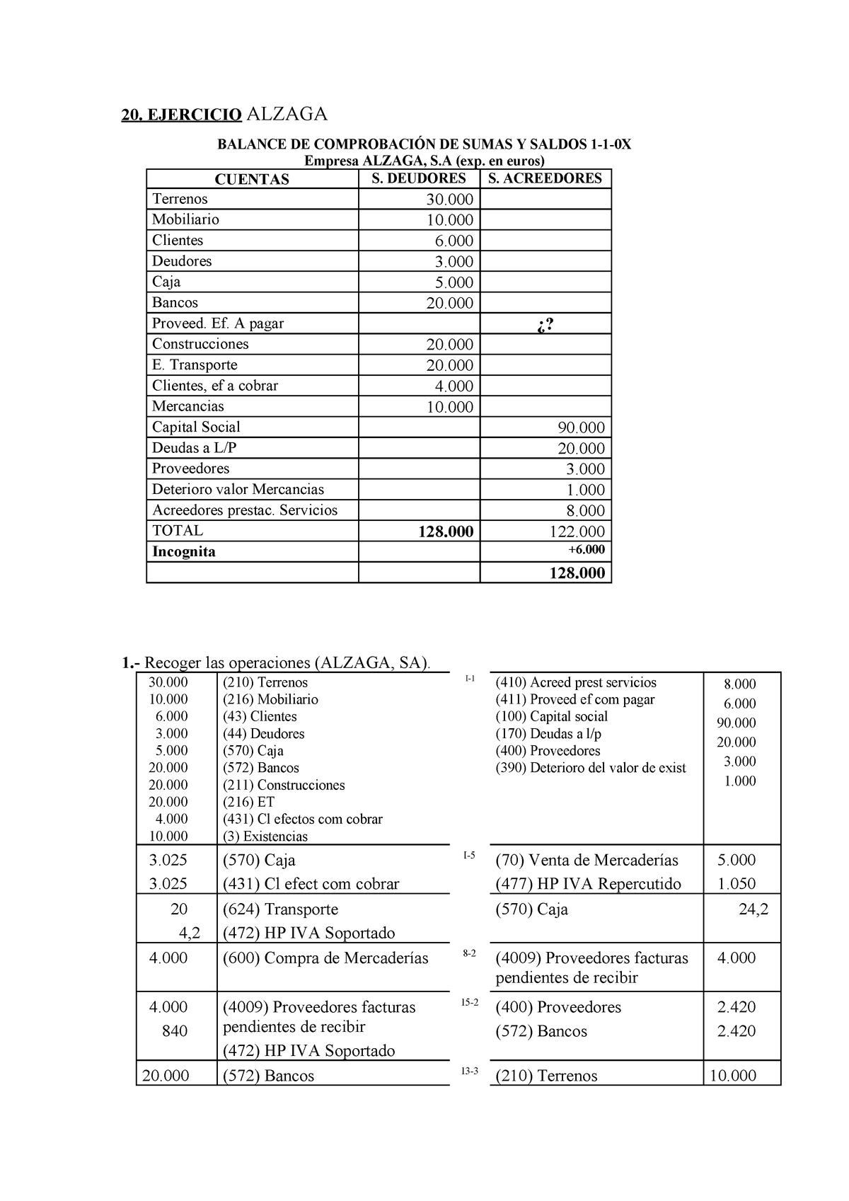 A00-282 New Braindumps Ebook & New A00-282 Exam Price - A00-282 Latest Dumps Questions