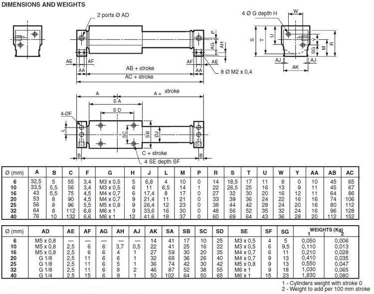 Accurate 500-445 Test & Cisco 500-445 Valid Test Camp