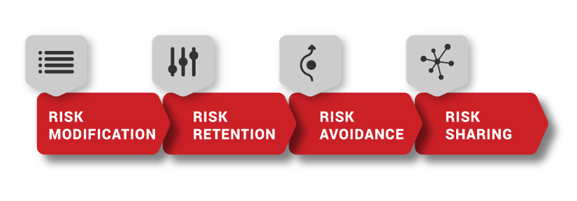 PECB ISO-IEC-27001-Lead-Implementer 100% Accuracy, ISO-IEC-27001-Lead-Implementer Latest Braindumps Ppt