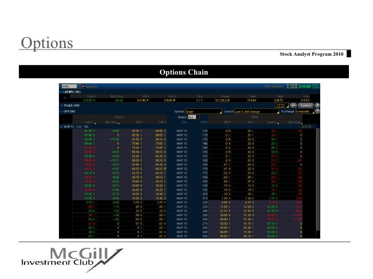 Exam C-S4FTR-2021 Simulator, SAP C-S4FTR-2021 Actual Braindumps