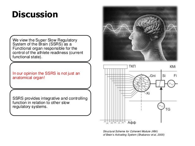 EC-COUNCIL Training ECSS Pdf, New APP ECSS Simulations