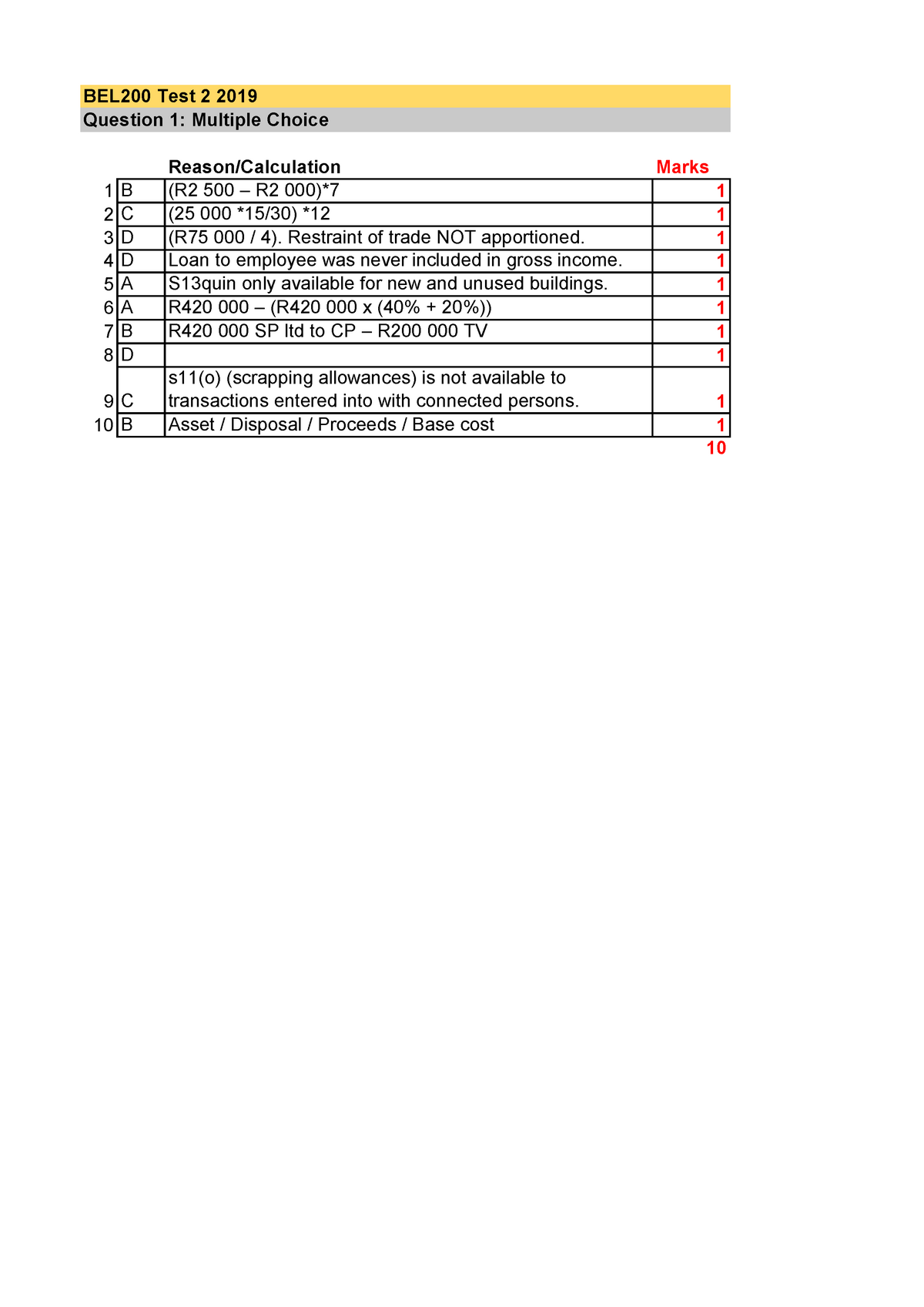 Study 1Z0-829 Plan, Test 1Z0-829 Sample Online | Exam Java SE 17 Developer Overviews