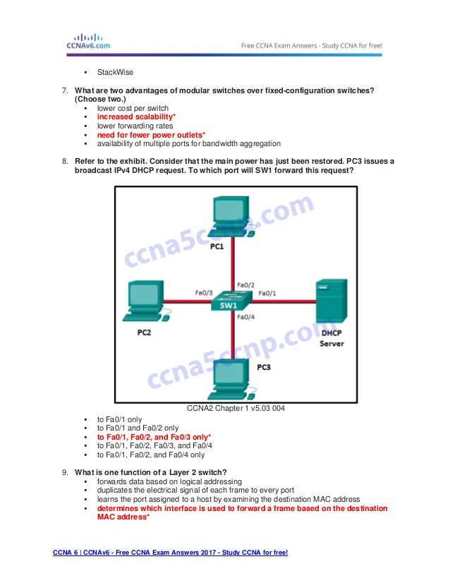 Examcollection H13-527_V5.0 Vce & Test H13-527_V5.0 Duration - H13-527_V5.0 Test Dumps.zip