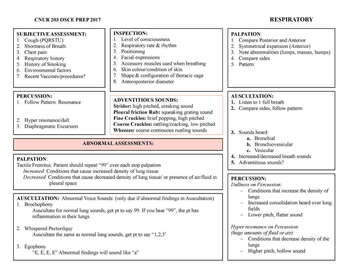 Reliable D-PST-OE-23 Study Guide, Authorized D-PST-OE-23 Certification