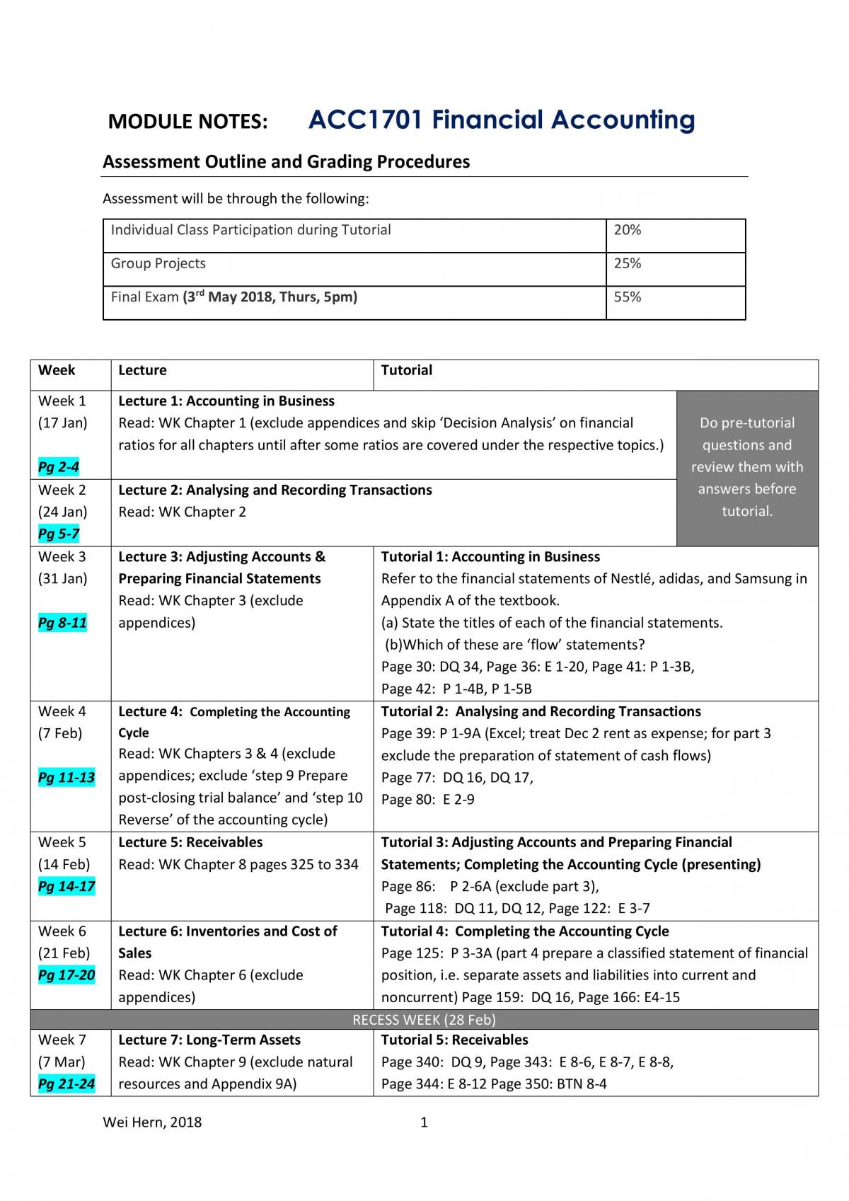 SOA Latest S90.08B Guide Files, S90.08B Test Discount Voucher